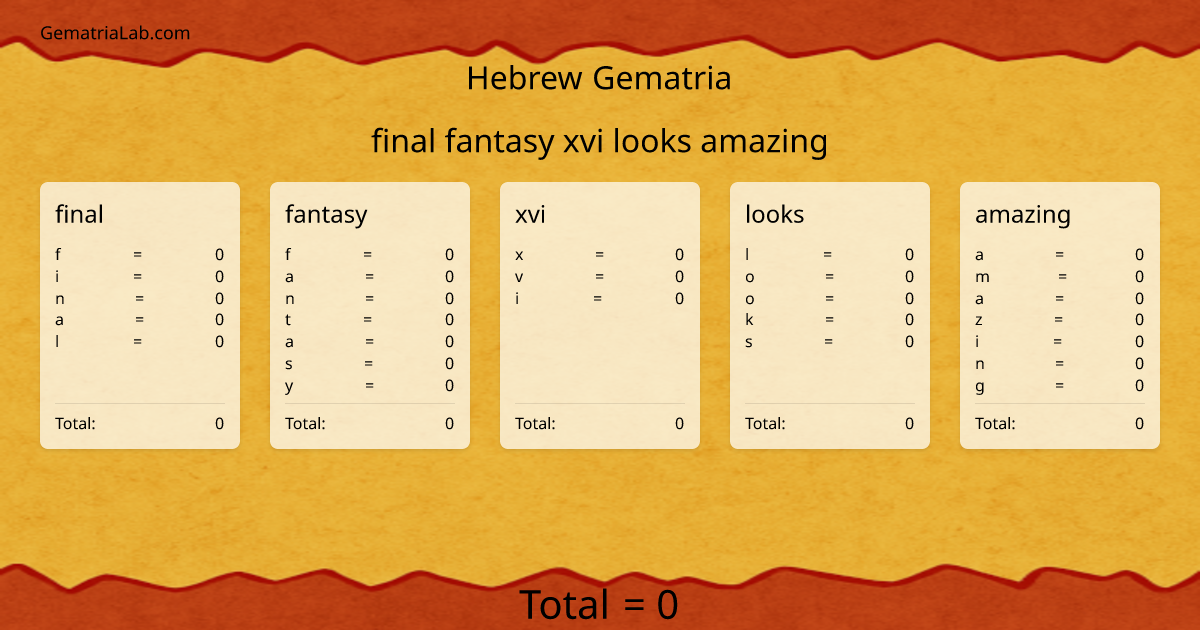 final fantasy xvi looks amazing in hebrew Gematria